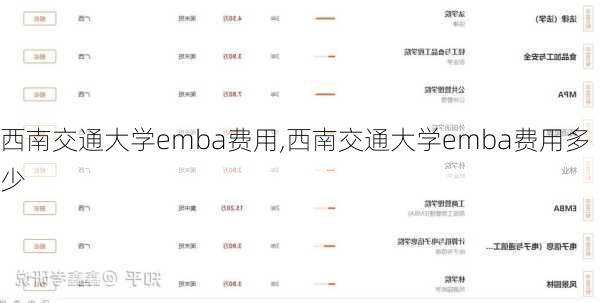 西南交通大学emba费用,西南交通大学emba费用多少