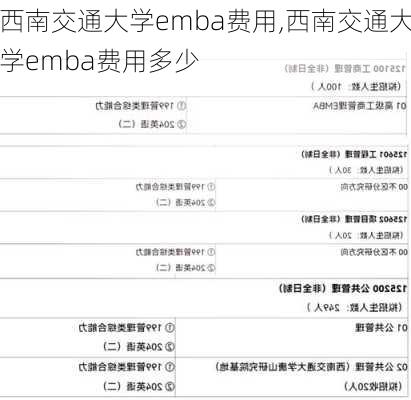 西南交通大学emba费用,西南交通大学emba费用多少