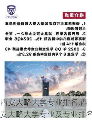 西安大略大学专业排名,西安大略大学专业及专业排名