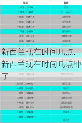 新西兰现在时间几点,新西兰现在时间几点钟了