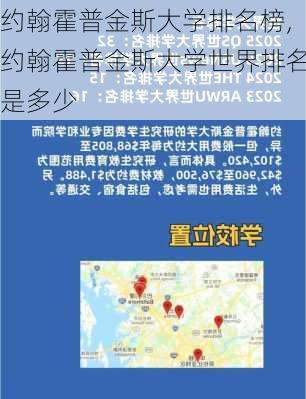 约翰霍普金斯大学排名榜,约翰霍普金斯大学世界排名是多少