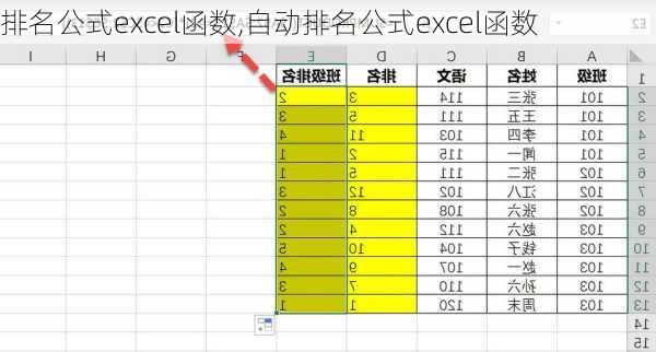 排名公式excel函数,自动排名公式excel函数