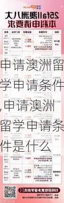 申请澳洲留学申请条件,申请澳洲留学申请条件是什么