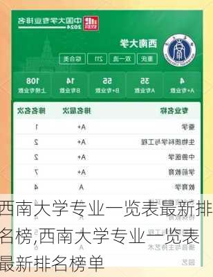 西南大学专业一览表最新排名榜,西南大学专业一览表最新排名榜单