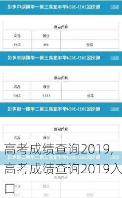 高考成绩查询2019,高考成绩查询2019入口