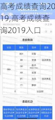 高考成绩查询2019,高考成绩查询2019入口