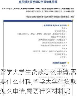 留学大学生贷款怎么申请,需要什么材料,留学大学生贷款怎么申请,需要什么材料呢