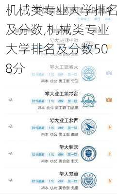 机械类专业大学排名及分数,机械类专业大学排名及分数508分