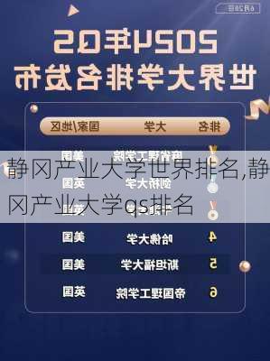 静冈产业大学世界排名,静冈产业大学qs排名