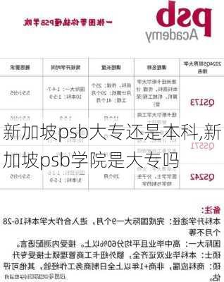 新加坡psb大专还是本科,新加坡psb学院是大专吗