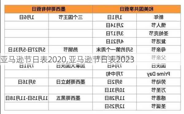 亚马逊节日表2020,亚马逊节日表2023