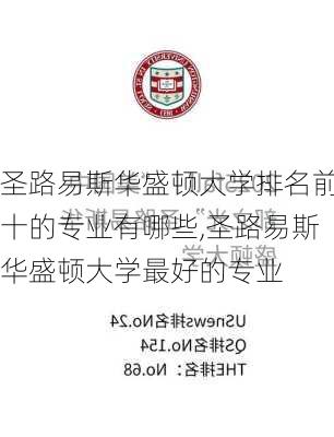 圣路易斯华盛顿大学排名前十的专业有哪些,圣路易斯华盛顿大学最好的专业