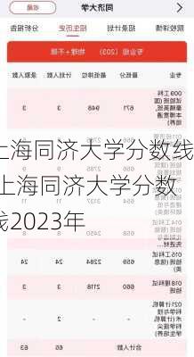 上海同济大学分数线,上海同济大学分数线2023年