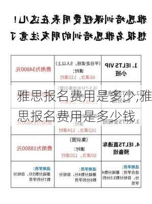 雅思报名费用是多少,雅思报名费用是多少钱