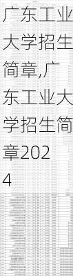 广东工业大学招生简章,广东工业大学招生简章2024