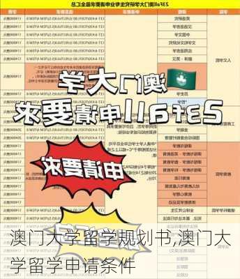 澳门大学留学规划书,澳门大学留学申请条件