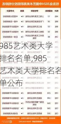 985艺术类大学排名名单,985艺术类大学排名名单公布