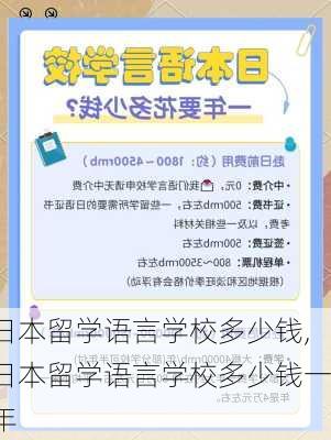 日本留学语言学校多少钱,日本留学语言学校多少钱一年