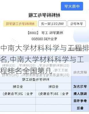 中南大学材料科学与工程排名,中南大学材料科学与工程排名全国第几