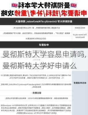 曼彻斯特大学容易申请吗,曼彻斯特大学好申请么