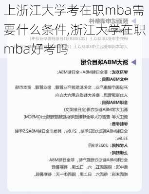 上浙江大学考在职mba需要什么条件,浙江大学在职mba好考吗