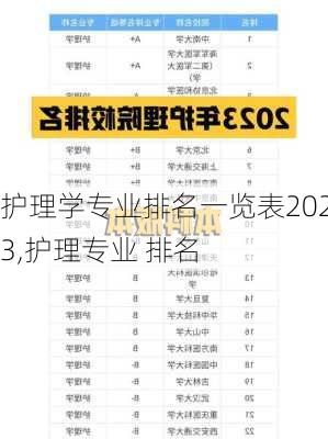 护理学专业排名一览表2023,护理专业 排名