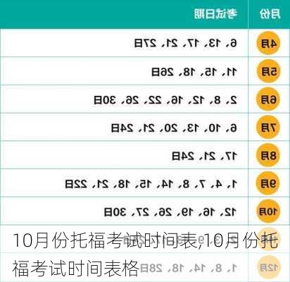 10月份托福考试时间表,10月份托福考试时间表格