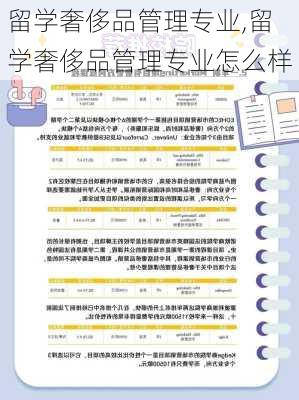 留学奢侈品管理专业,留学奢侈品管理专业怎么样