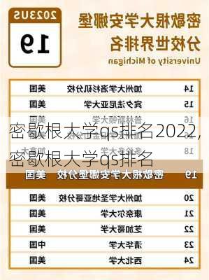 密歇根大学qs排名2022,密歇根大学qs排名