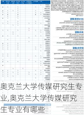 奥克兰大学传媒研究生专业,奥克兰大学传媒研究生专业有哪些