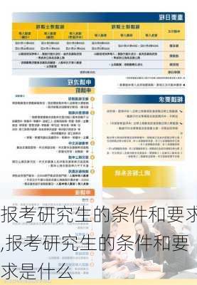 报考研究生的条件和要求,报考研究生的条件和要求是什么