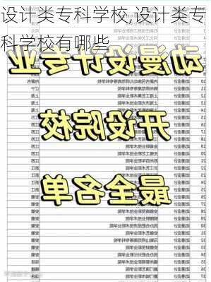 设计类专科学校,设计类专科学校有哪些