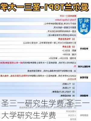 圣三一研究生学费,圣三一大学研究生学费