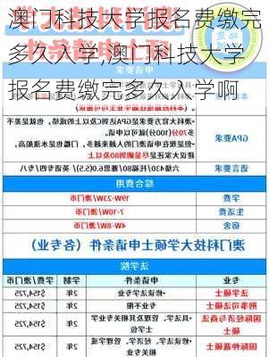 澳门科技大学报名费缴完多久入学,澳门科技大学报名费缴完多久入学啊