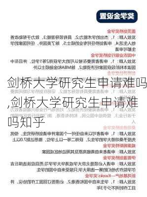 剑桥大学研究生申请难吗,剑桥大学研究生申请难吗知乎