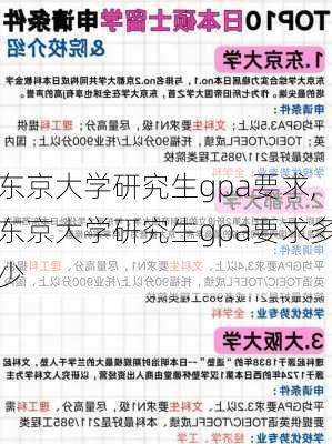 东京大学研究生gpa要求,东京大学研究生gpa要求多少