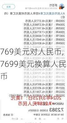 769美元对人民币,7699美元换算人民币