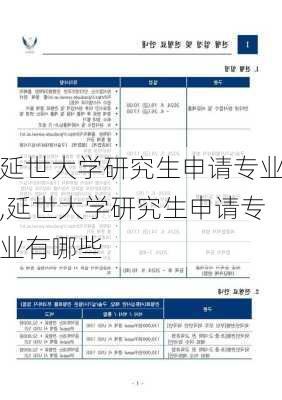 延世大学研究生申请专业,延世大学研究生申请专业有哪些