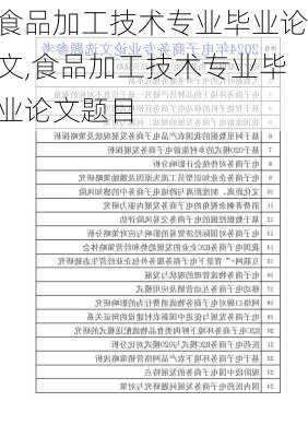 食品加工技术专业毕业论文,食品加工技术专业毕业论文题目