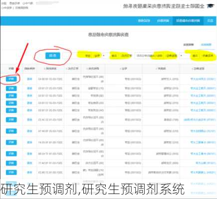 研究生预调剂,研究生预调剂系统