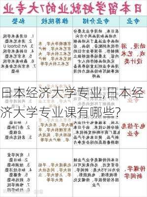 日本经济大学专业,日本经济大学专业课有哪些?