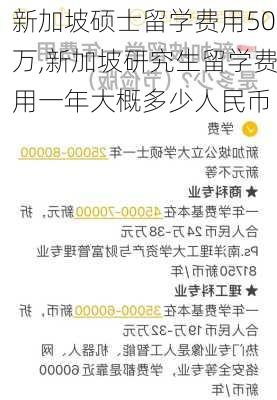 新加坡硕士留学费用50万,新加坡研究生留学费用一年大概多少人民币