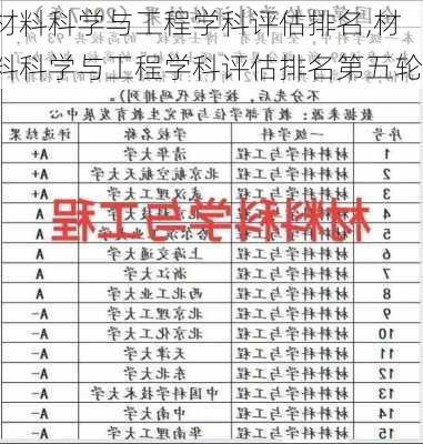 材料科学与工程学科评估排名,材料科学与工程学科评估排名第五轮