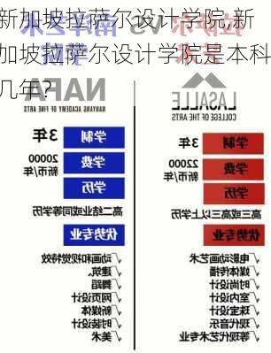 新加坡拉萨尔设计学院,新加坡拉萨尔设计学院是本科几年?