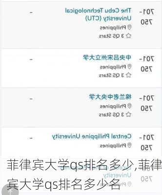 菲律宾大学qs排名多少,菲律宾大学qs排名多少名