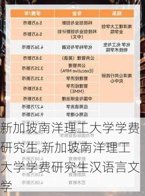 新加坡南洋理工大学学费研究生,新加坡南洋理工大学学费研究生汉语言文学