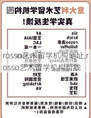 rosso艺术留学机构地址,rosso艺术留学机构价钱