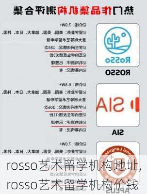 rosso艺术留学机构地址,rosso艺术留学机构价钱