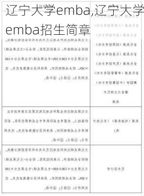 辽宁大学emba,辽宁大学emba招生简章