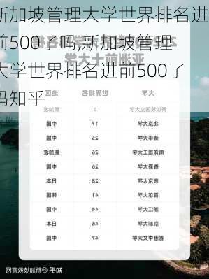 新加坡管理大学世界排名进前500了吗,新加坡管理大学世界排名进前500了吗知乎